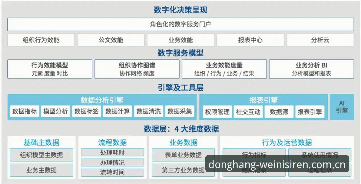 威尼斯人平台赛程数据的实测心得：一个数据控的理性选择
