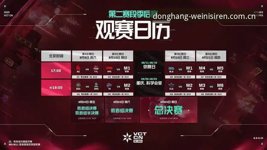 揭秘威尼斯人官网CN首页赛程数据：从查到用，这才是懂行人的打开方式